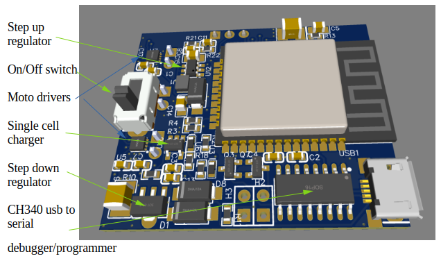 PCB front with labelled components